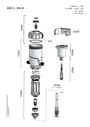 DT-En-Industry-Document-d28aln-medicators-V2